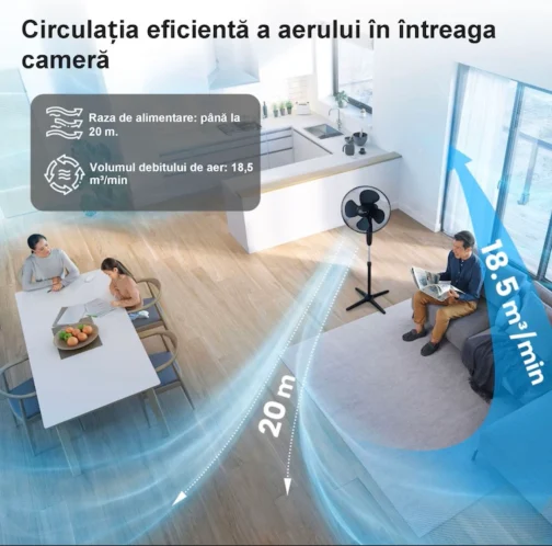 Ventilator Inteligent cu Picior Reglabil 3 în 1, Control prin Aplicație și Telecomandă, 7 Viteze, Timer Programabil, 50W Putere - imagine 3