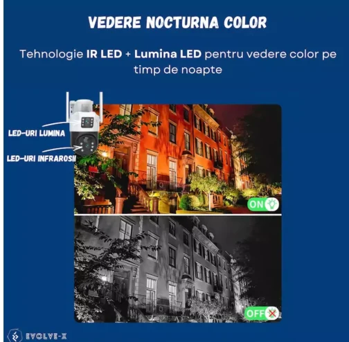 Set 2x Camere Supraveghere 4G cu Panou Solar – Fără Wi-Fi, Autonome, Exterior, SIM, Viziune Nocturnă - imagine 4